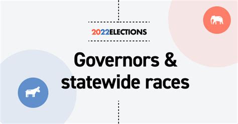 2022 election results politico|politico election results 2022 governor.